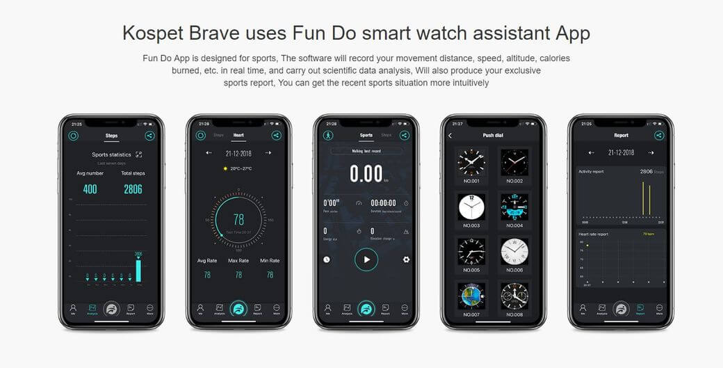 Kospet Brave Обзор: Китайские Умные Часы Android с Защитой от Воды IP68