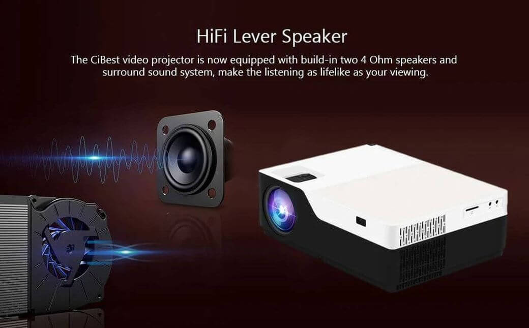 M18 LED проектор Обзор: Full HD разрешение за $190