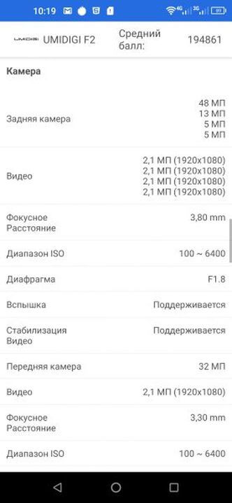 Umidigi F2 Обзор: Бюджетный середнячок на Android 10
