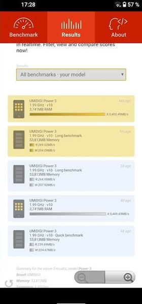 UMIDIGI Power 3 Обзор: Клон Samsung Galaxy A71? 