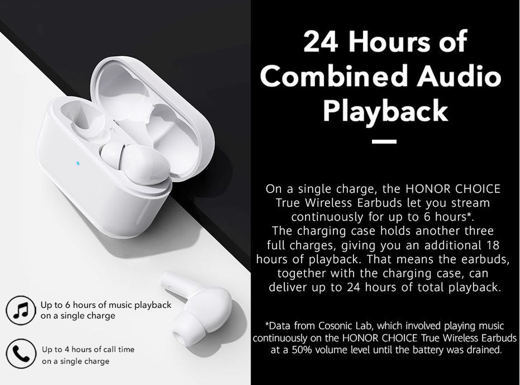 Moecen Honor Earbuds X1 Обзор: Airpods Pro Клон до $35