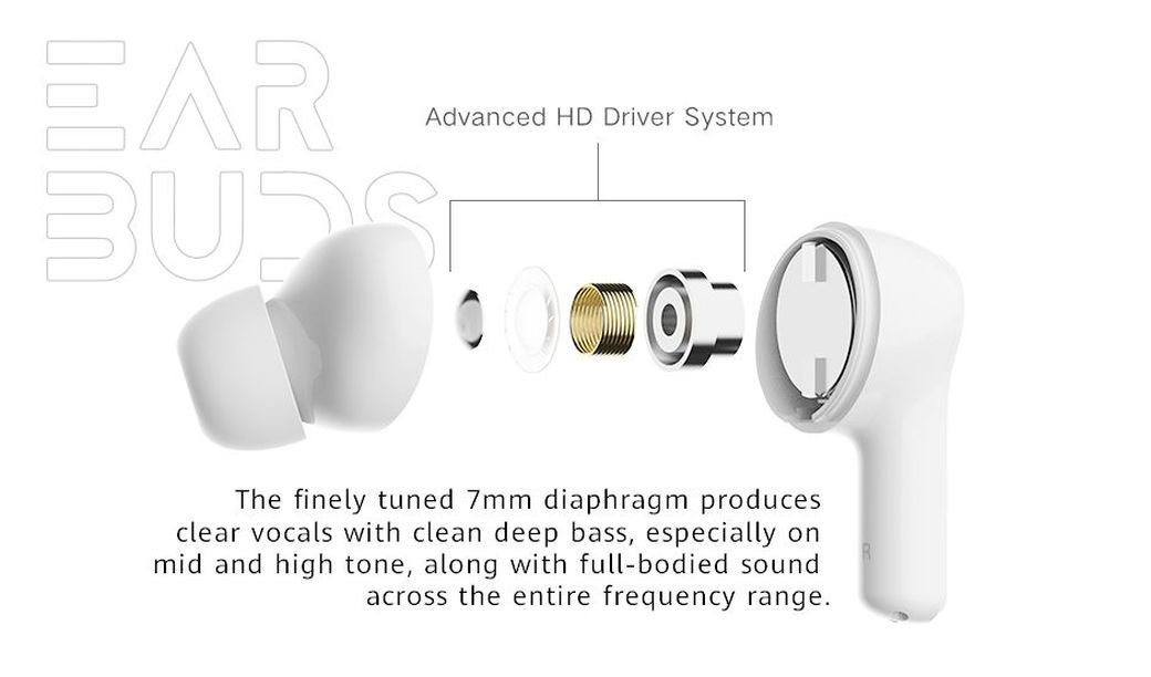 Moecen Honor Earbuds X1 Обзор: Airpods Pro Клон до $35