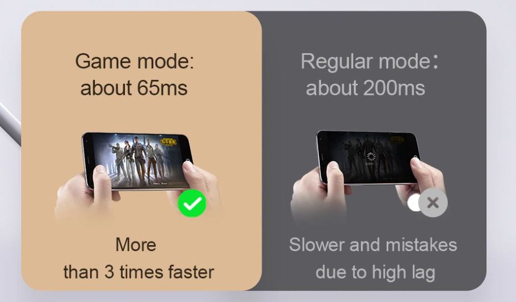 Xiaomi QCY T5 Pro Обзор: Неплохие TWS наушники до $30