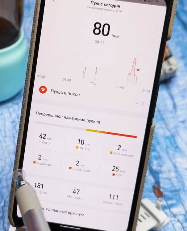 Xiaomi Amazfit Neo Обзор: Ретро умные часы с большим функционалом