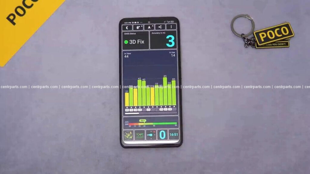 Poco F3 Обзор: Стоящий флагманский смартфон за $299