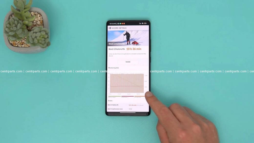 Xiaomi Mi Mix 4 Обзор: Скрытая селфи камера под экраном смартфона